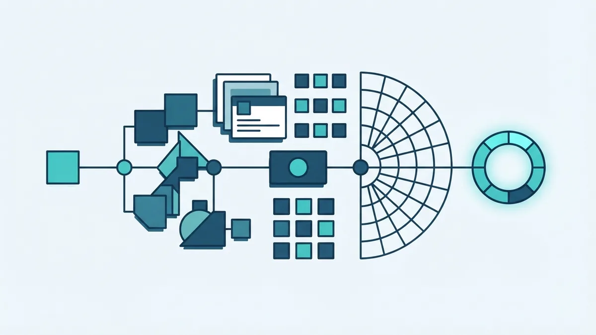 Geometric product concept moving through a market validation path