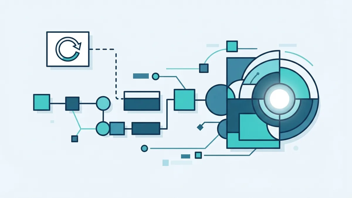 Small work blocks support flexible progress Small connected work blocks show iterative Agile progress and room to adapt