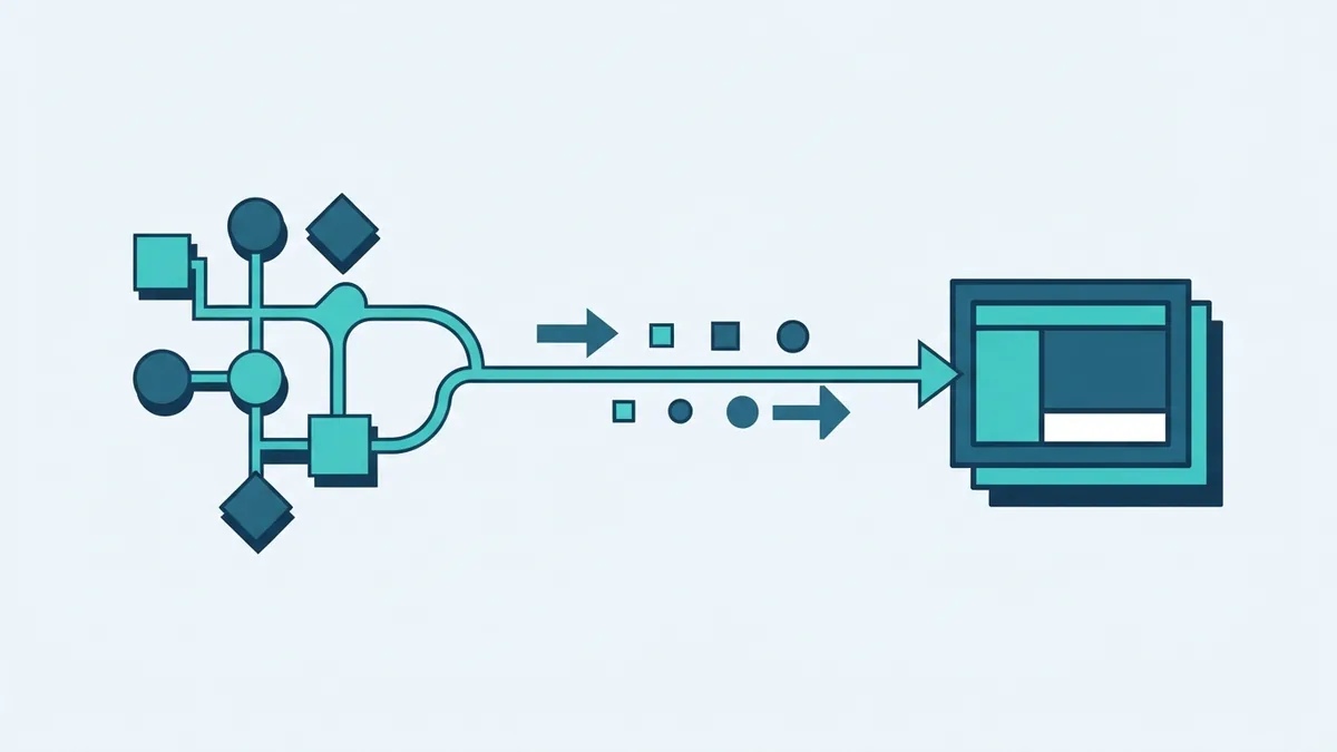 Geometric API request path connecting endpoint nodes with a response card